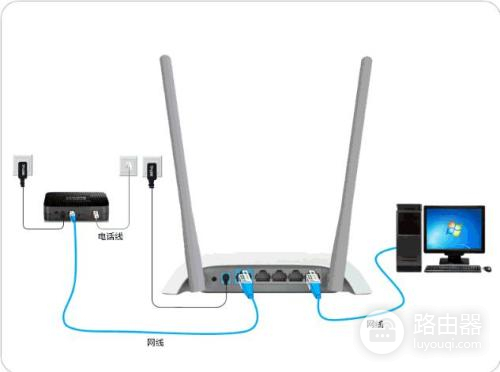 无线路由器怎么设置能上网-如何设置无线路由器上网