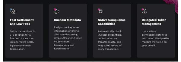 什么是XRP Ledger代币化? 在在 XRP Ledger上代币化资产有什么好处?