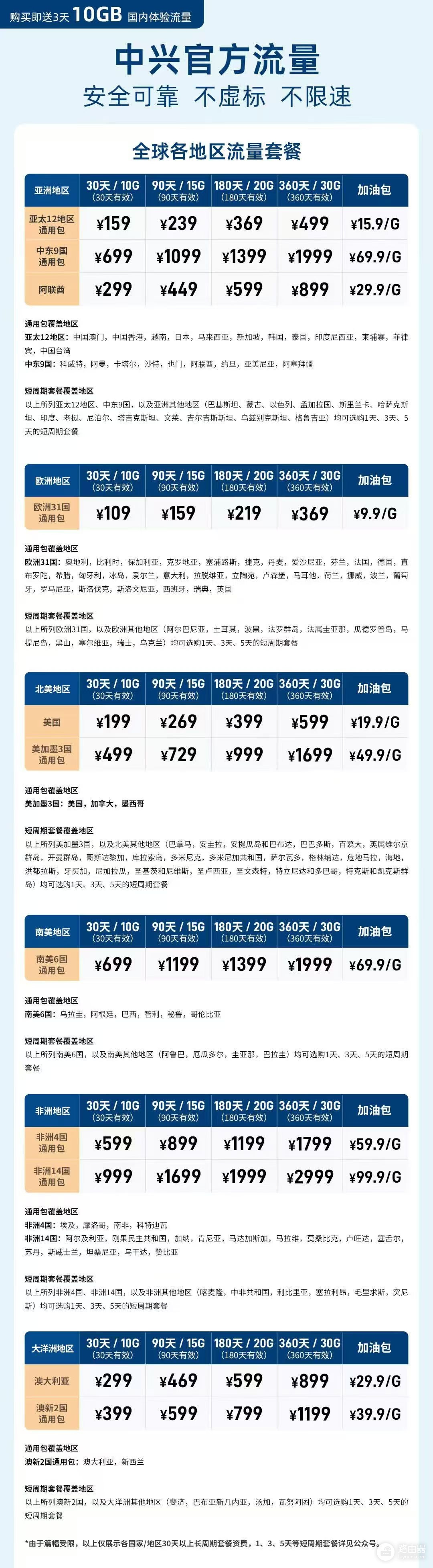 出境旅游手机网络使用随身wifi