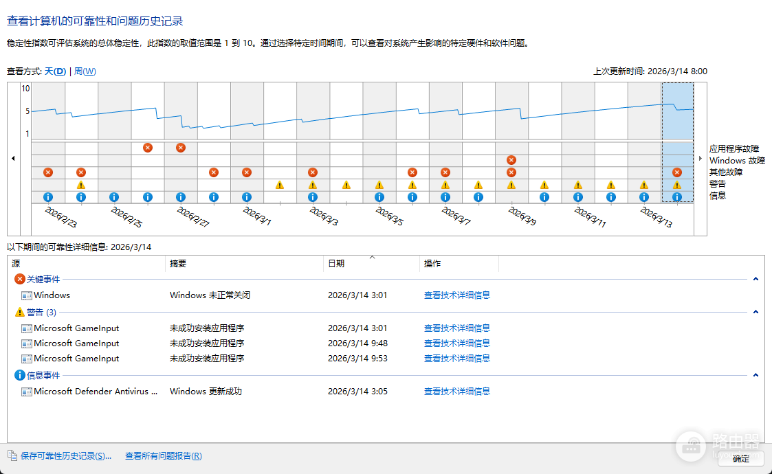 Microsoft GameInput导致电脑意外关机怎么办?睡眠蓝屏修复教程