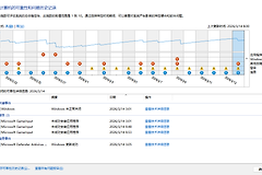 Microsoft GameInput导致电脑意外关机怎么办？睡眠蓝屏修复教程