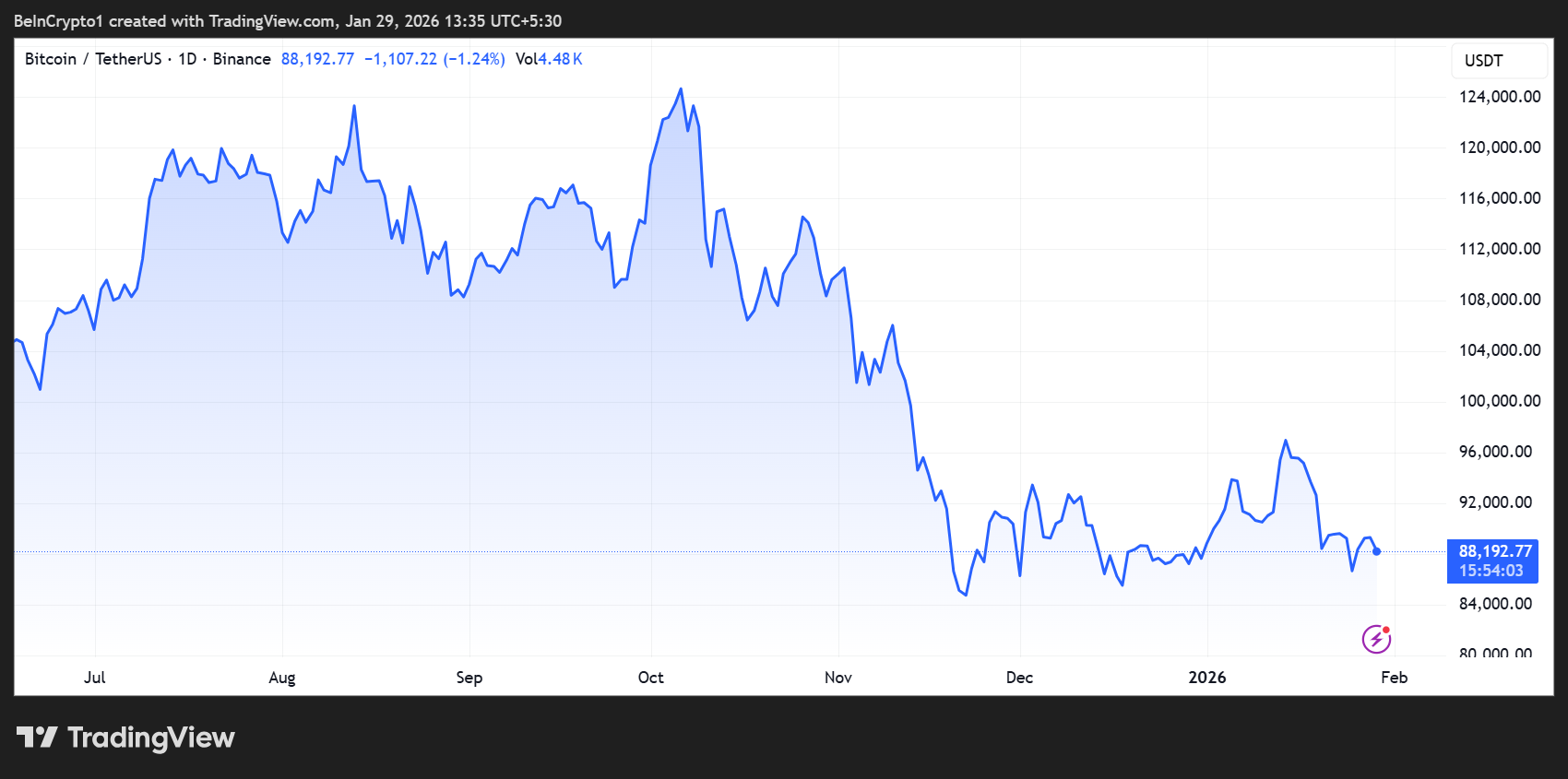 马斯克如何看待比特币配置?特斯拉和SpaceX为什么选择按兵不动?