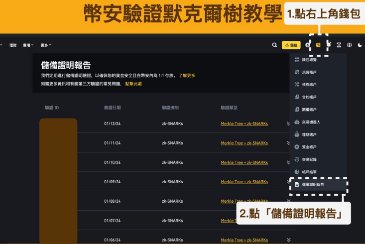 储备证明是什么? 如何看懂交易所储备证明?