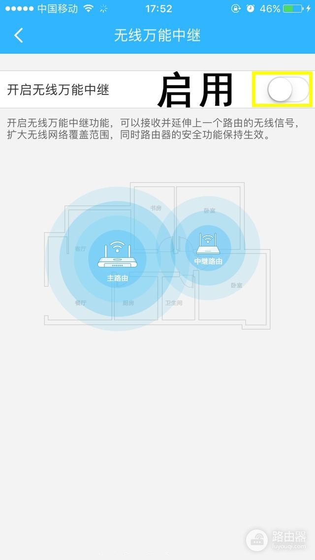 360路由器无线万能中继设置和应用场景