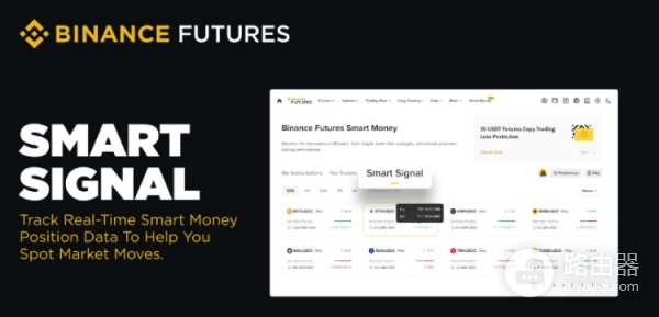 安币合约聪明钱信号全攻略，跟鲸鱼、看多空比率和持仓规模