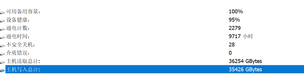 onedrive.sync.service大量占用硬盘写入怎么办?onedrive同步服务修复教程