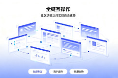 全链互操作是什么？一文看懂区块链进入“链无感时代”的底层逻辑