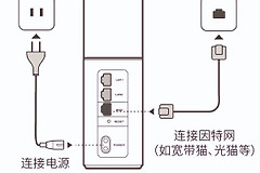 华为光纤路由器怎么设置wifi(华为路由Q1手机设置上网方法)