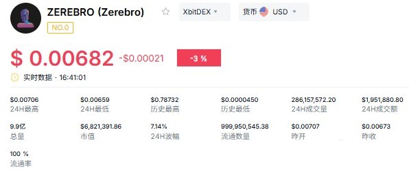 一文看懂AI代理如何在链上自己赚钱