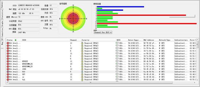 如何设置Linksys领势路由器(Linksys E8450 AX3200)