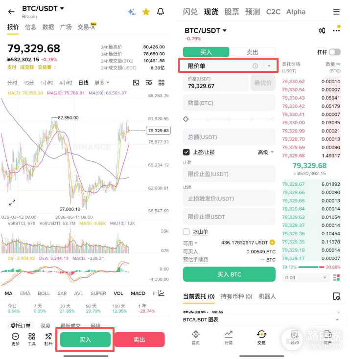 中国用户怎么买比特币?币安购买步骤与注意事项