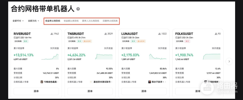 如何在Bitget选择机器人专家进行跟单? Bitget选择机器人专家进行跟单心得