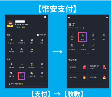 币安支付Binance Pay是什么? Binance Pay怎么用?