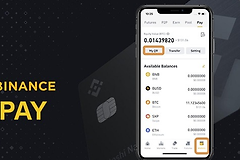 币安支付Binance Pay是什么? Binance Pay怎么用?