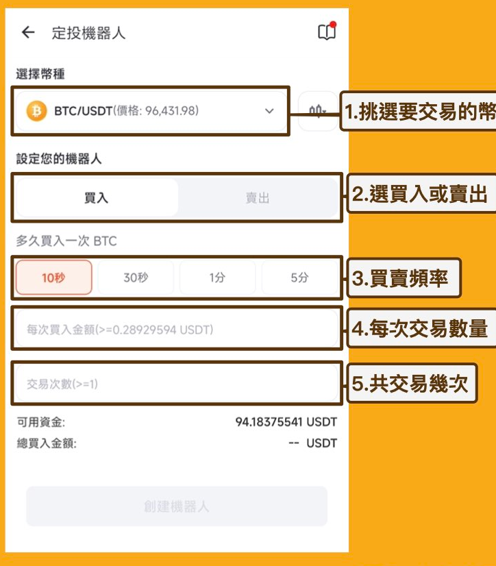 派网定投机器人好用吗? 派网定投机器人怎么用?