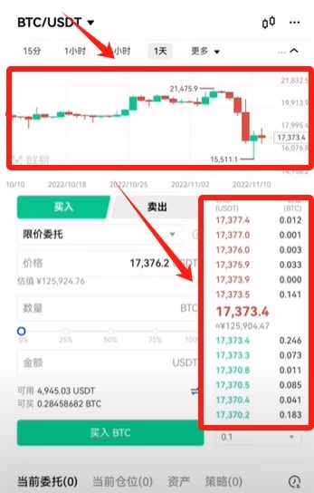 欧意（OKX）现货买卖新手实操指南，新手必看！