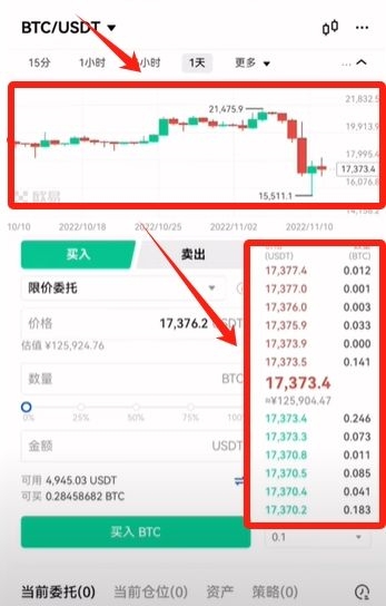 欧逸新手必看，现货交易界面快速熟悉（2026最新指南）