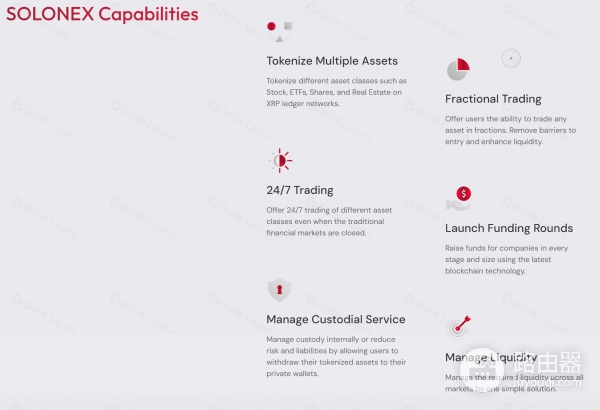 Sologenic（SOLO）币是什么？不只交易币，Sologenic在链上交易什么？