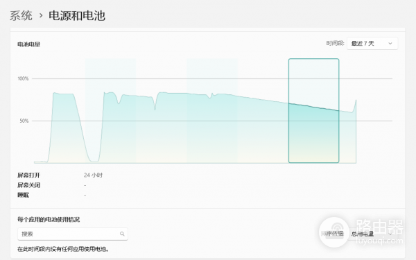win11关机后持续掉电怎么办？笔记本耗电严重解决方法