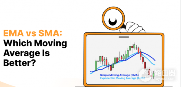 加密货币移动平均线是什么?SMA和EMA的加密交易的趋势信号