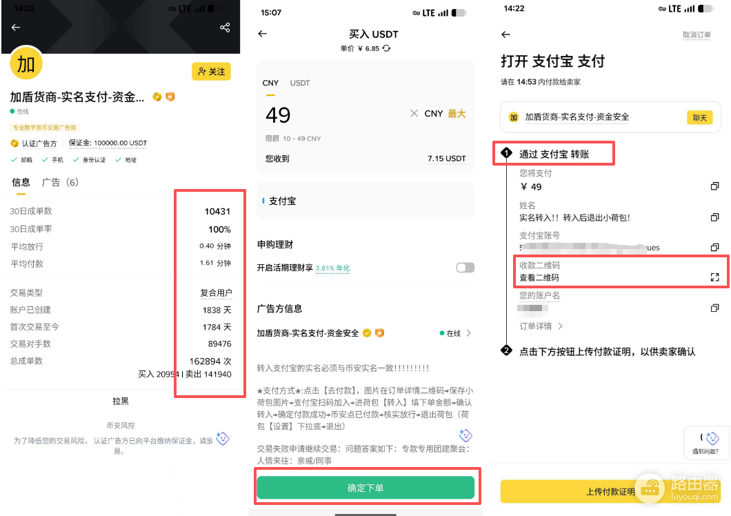 比特币的购买渠道有哪些?中国用户如何购买比特币