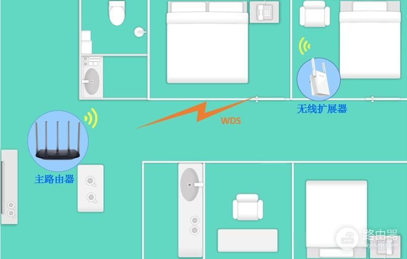 三种增强无线WiFi信号的方法