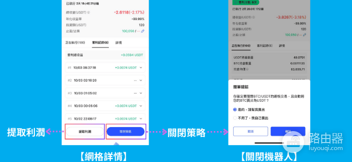 BingX网格交易参数如何设置? BingX网格交易参数设置心得