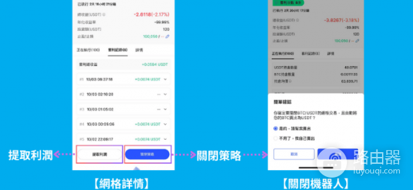 BingX网格交易参数如何设置? BingX网格交易参数设置心得