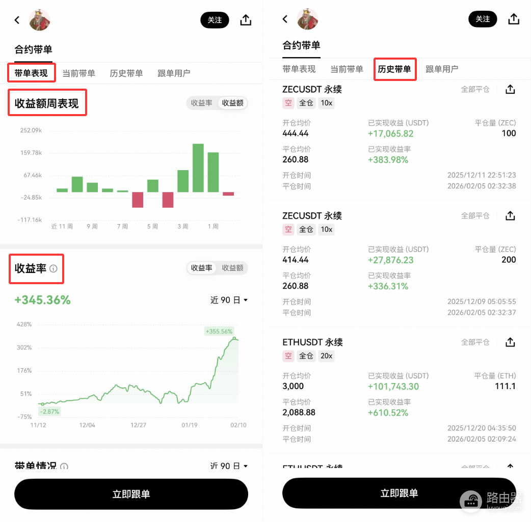 怎么在OKX选择优质交易员进行跟单?挑选跟单交易员的技巧
