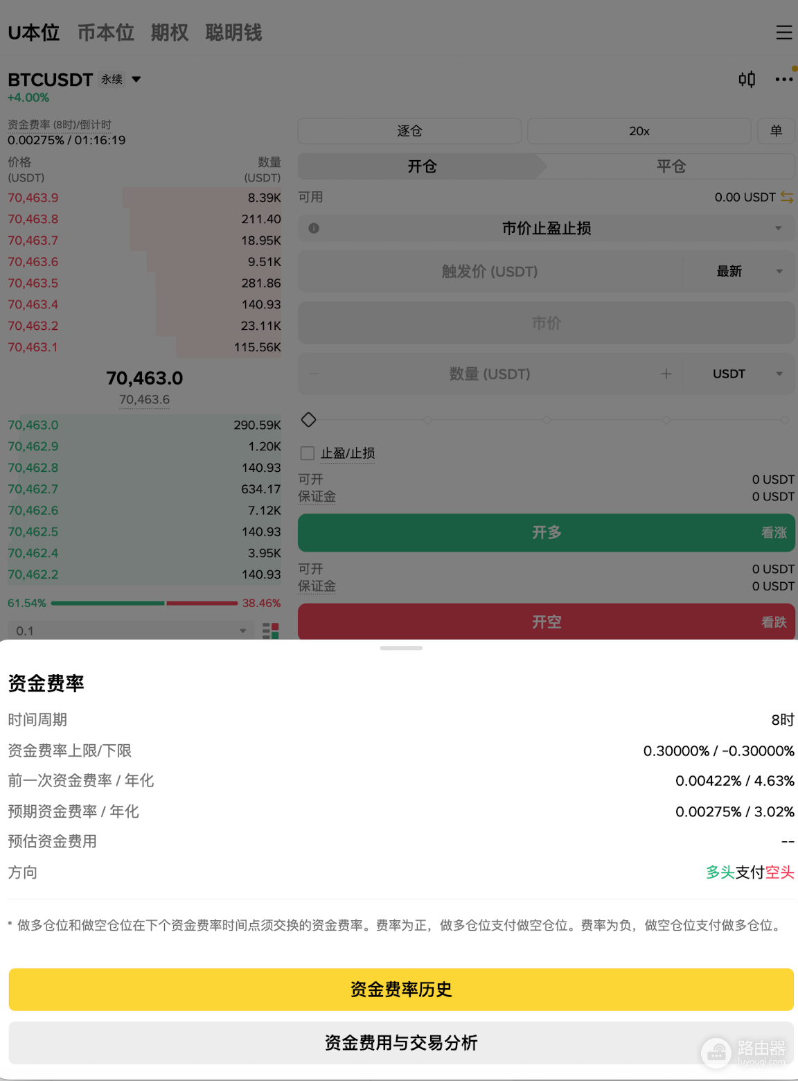 永续合约和交割合约到底有什么区别?一张图搞懂