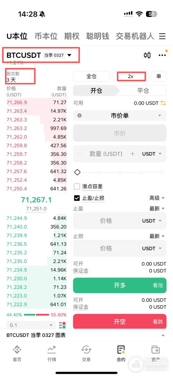 永续合约和交割合约到底有什么区别?一张图搞懂