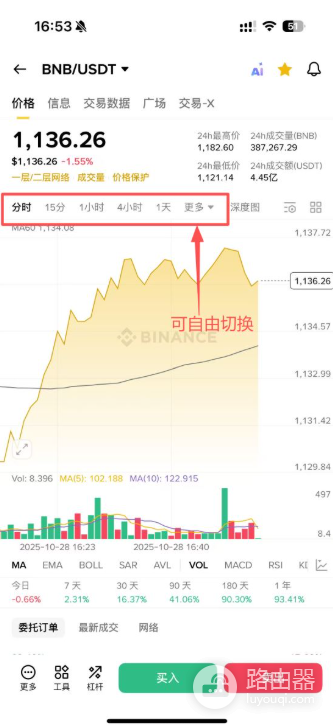 必安手机简易版跟专业版差在哪？选择哪个好？怎么切换?