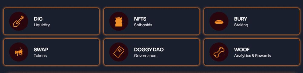 柴犬币的起源(SHIB)柴犬币投资风险与机会