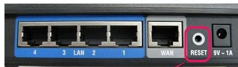 路由器无法登录(fast)?192.168.1.1登录入口