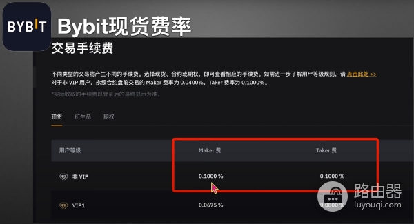 欧逸、bi安和BYBIT交易平台哪个更好？手续费、体验度全方位对比