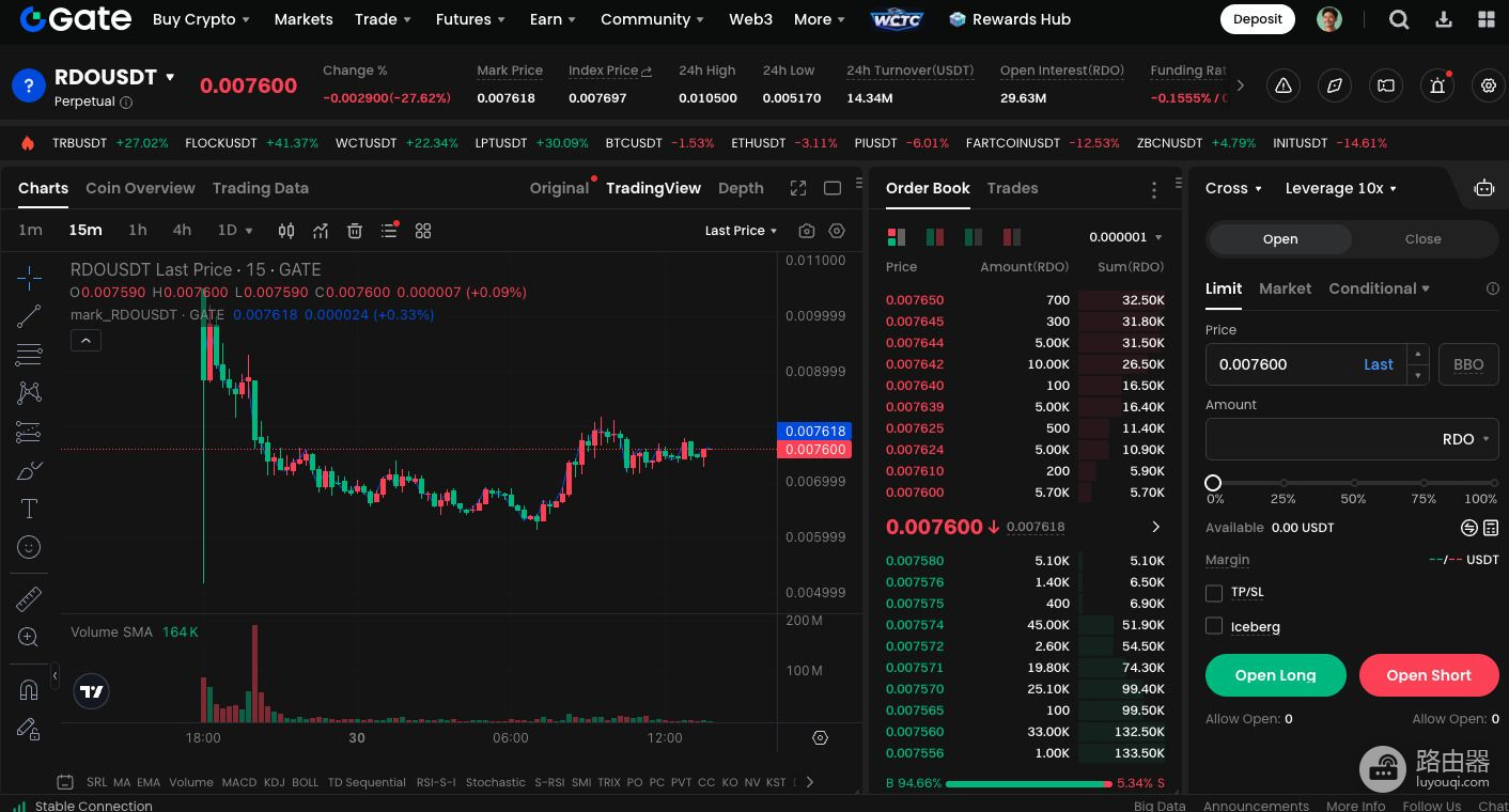 Reddio(RDO)是什么币?Reddio的GPU与ZK结合路径