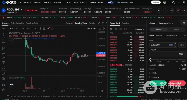 Reddio（RDO）是什么币？Reddio的GPU与ZK结合路径