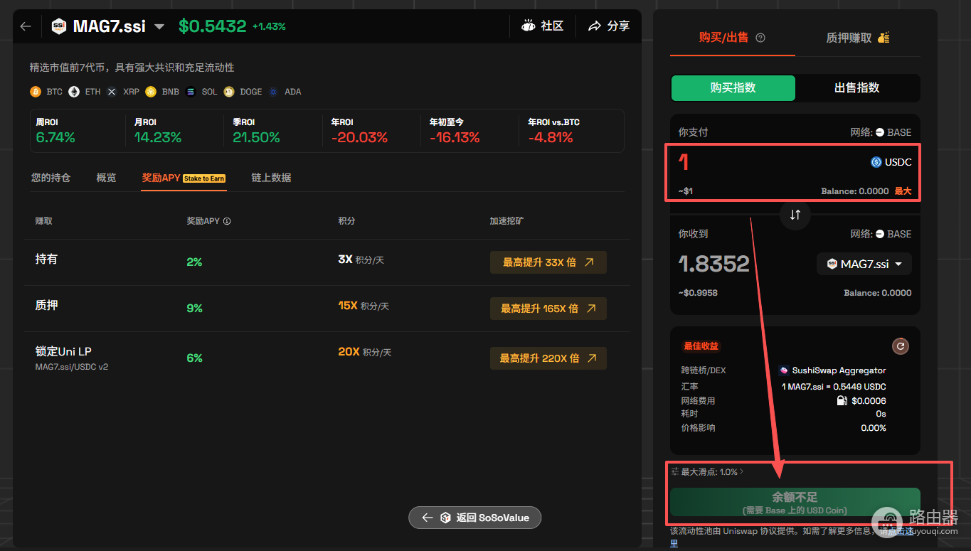MAG7.ssi是什么?加密版七巨头指数基金,一键躺赢BTC+ETH+SOL新手必看指南