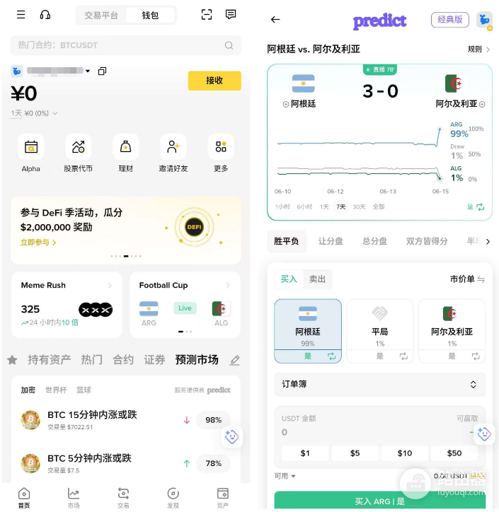 世界杯预测市场套利指南:投资者如何用Predict.fun赚钱
