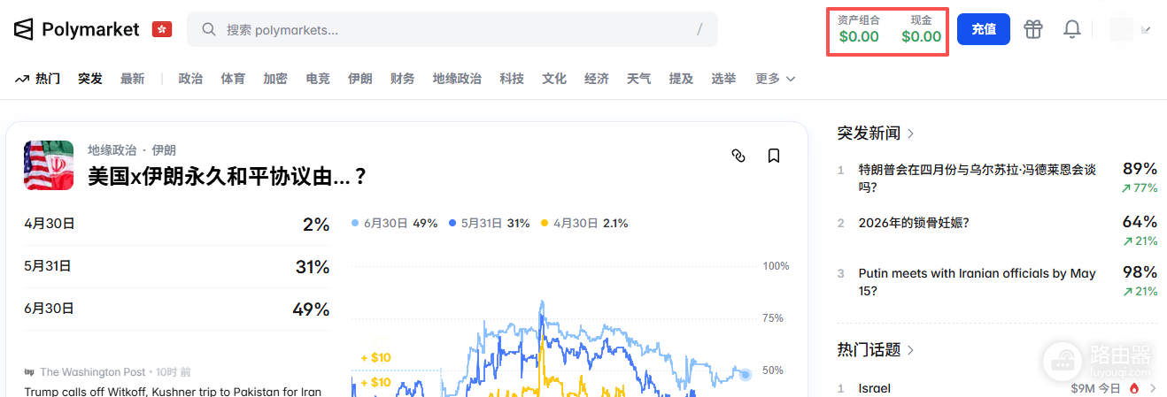 Polymarket怎么充值？Google一键登录，欧逸转USDC（Polygon）避坑指南