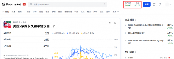 Polymarket怎么充值？Google一键登录，欧逸转USDC（Polygon）避坑指南