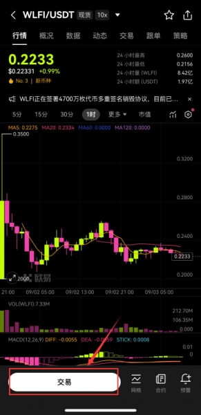 Trump家族加持的WLFI代币是什么？怎么入手？