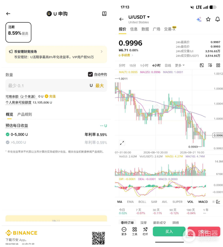 United Stables(U)是什么币?U合约地址、发行链与安全风险解析