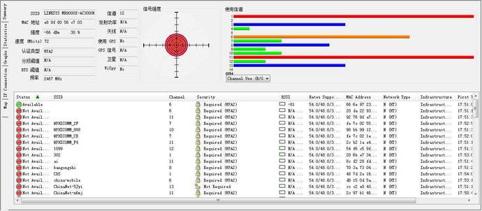 如何设置Linksys领势路由器(Linksys E8450 AX3200)
