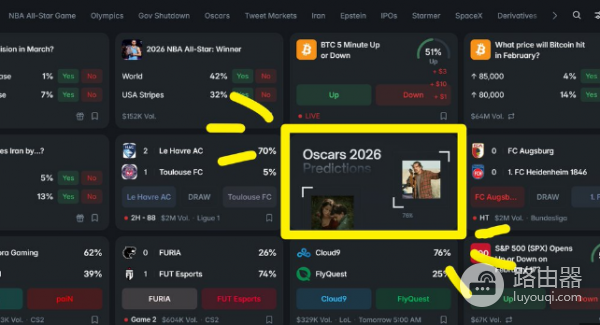 Polymarket上关于奥斯卡奖的预测是什么? 奥斯卡奖前瞻Polymarket上用户在押谁?