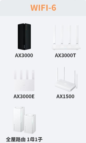 小米路由器怎么选?WiFi 5/6/7型号