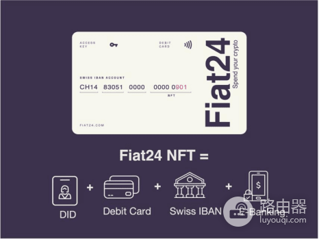 Fiat24 Account是什么?一个银行账户为什么做成NFT?完整解析
