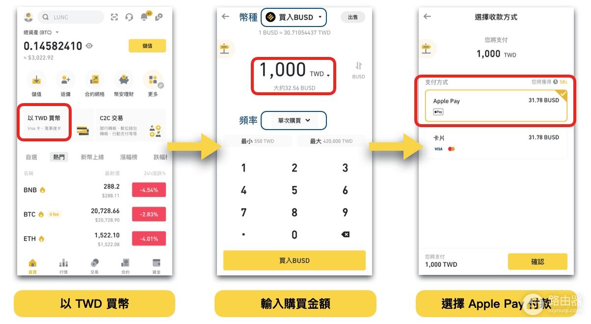 币BA安入金Apple Pay方法,2026年最新币BA安入金