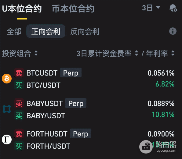 比安永续合约套利机器人是什么?资金费率套利机器人的运行逻辑