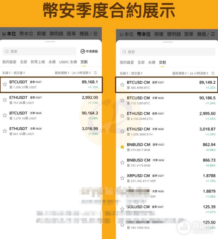 币安季度合约和永续合约有什么区别? 币安季度合约和永续合约哪个好?